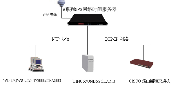 (j)NTPl(wi)ڕr(sh)(w)